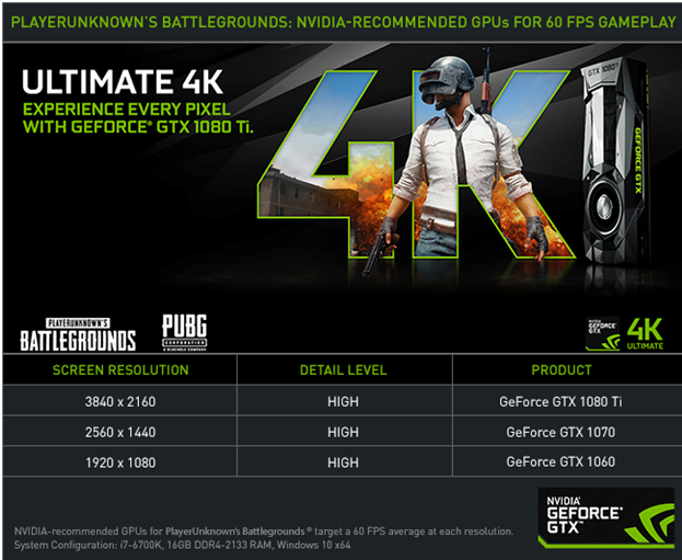 PubG PC System Requirements